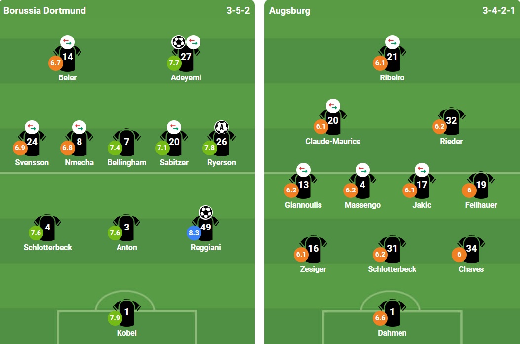 Ảnh: BongDa.Com.Vn.