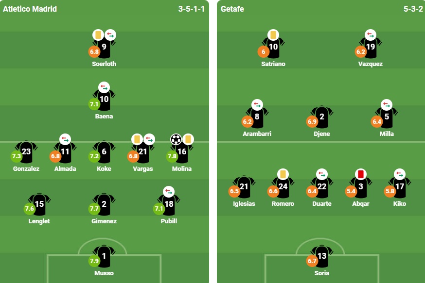 Ảnh: Bongda.com.vn