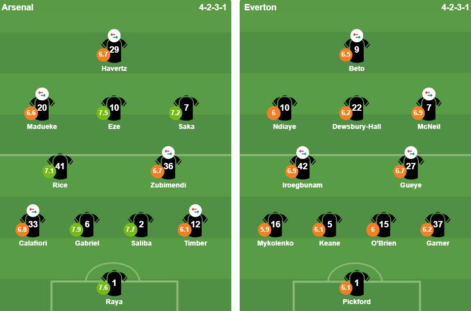 Ảnh: BongDa.com.vn.