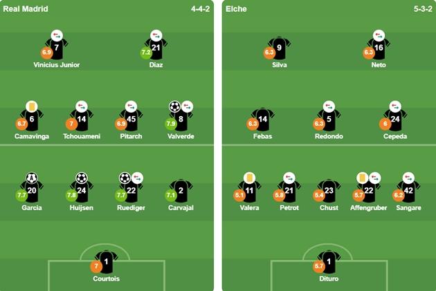 Đội h&igrave;nh ra s&acirc;n của 2 CLB. Ảnh: BongDa.com.vn.