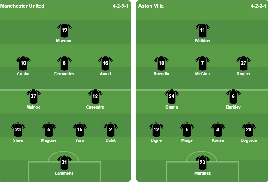 Ảnh: BongDa.com.vn.