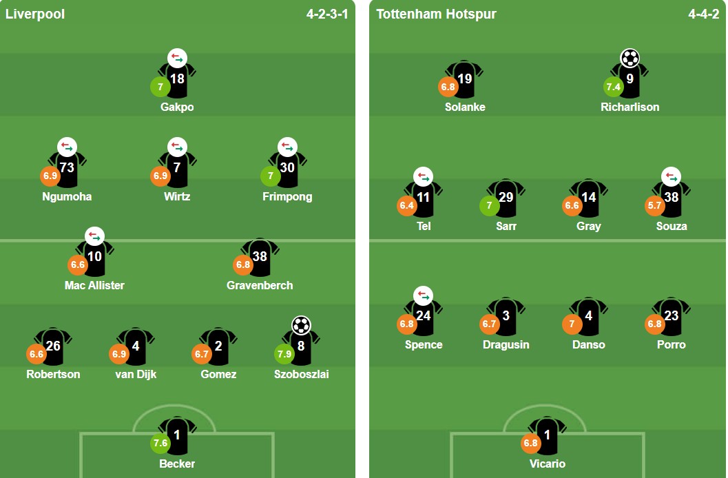 Ảnh: BongDa.com.vn.