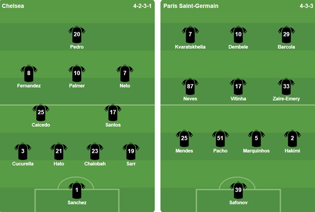 Đội h&igrave;nh ra s&acirc;n của 2 CLB. Ảnh: BongDa.com.vn.