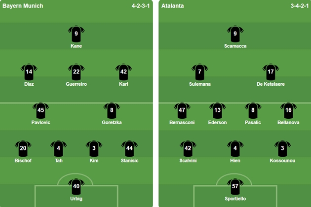 Đội h&igrave;nh ra s&acirc;n của 2 CLB. Ảnh: BongDa.com.vn.