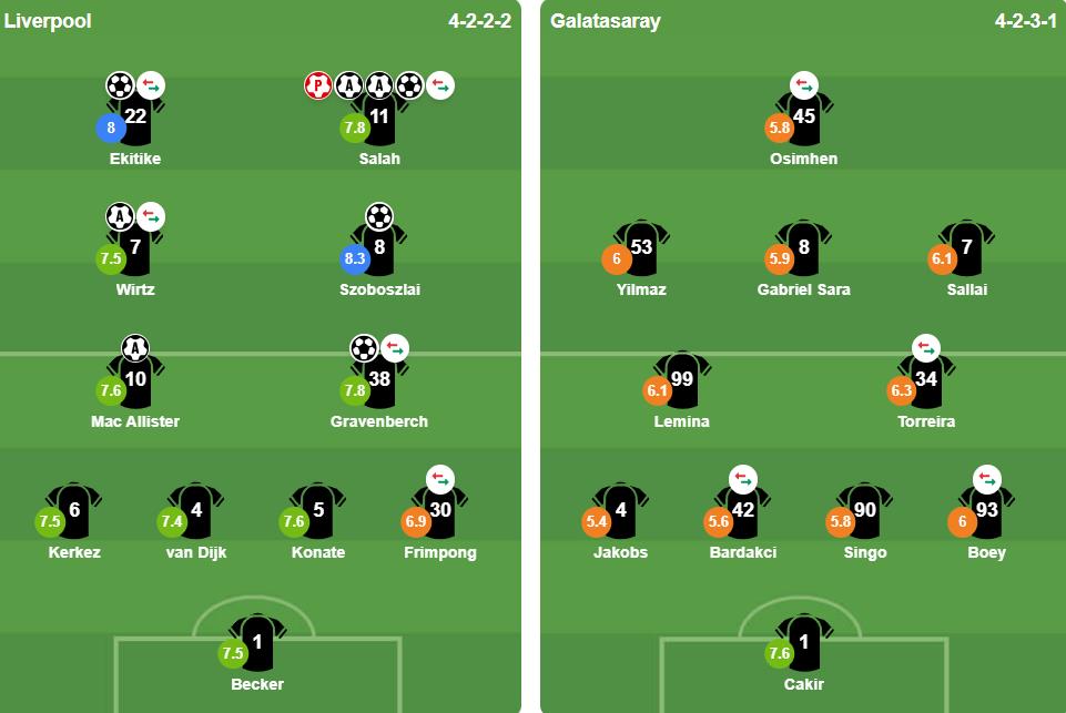 Ảnh: BongDa.com.vn.