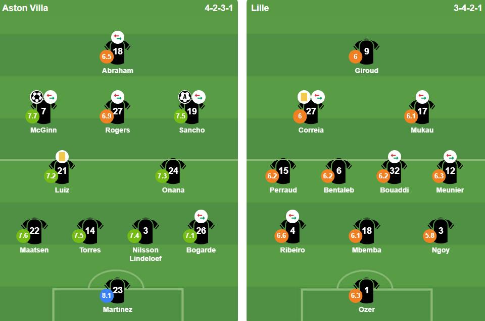 Ảnh: BongDa.com.vn.