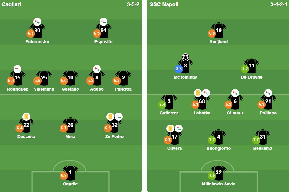 Ảnh: BongDa.com.vn.