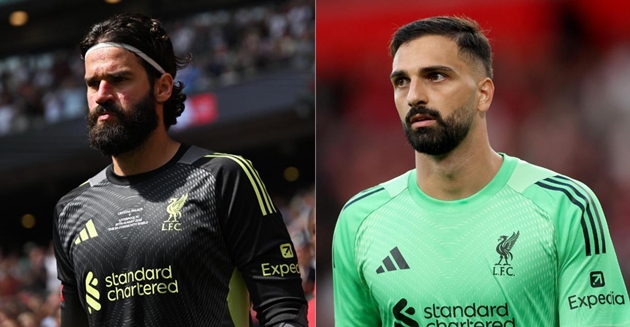 Ảnh bài viết Kỷ nguyên của Alisson Becker tại Liverpool dần đi hồi kết
