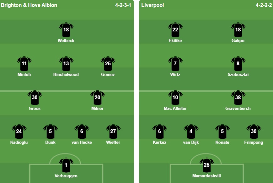 Ảnh: BongDa.com.vn.