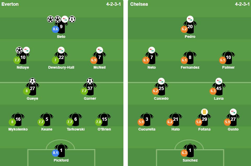 Ảnh: BongDa.com.vn.