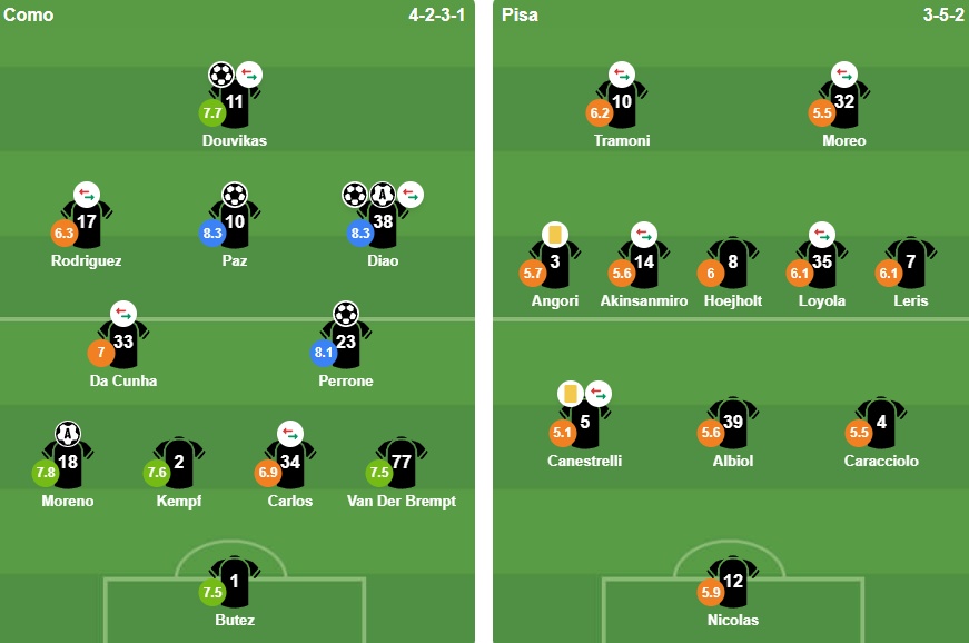 Ảnh: Bongda.com.vn