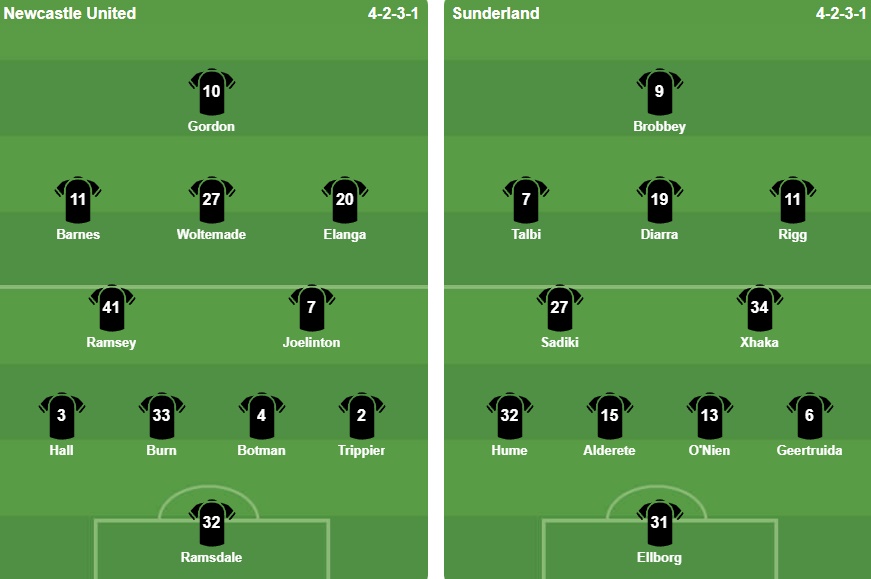 Ảnh: BongDa.com.vn.