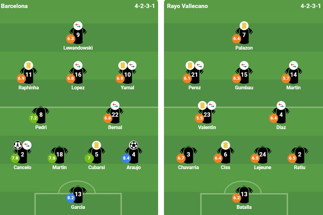 Ảnh: BongDa.Com.Vn.