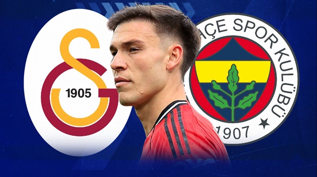 Ảnh bài viết 4 bến đỗ tiềm năng của Ugarte nếu rời Man Utd