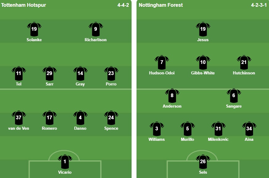 Ảnh: BongDa.com.vn.