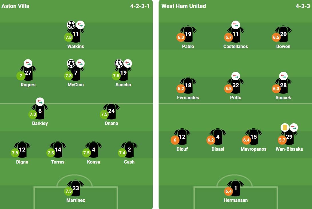 Ảnh: Bongda.com.vn