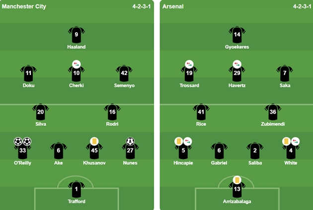 Đội h&igrave;nh ra s&acirc;n của 2 CLB. Ảnh: BongDa.com.vn