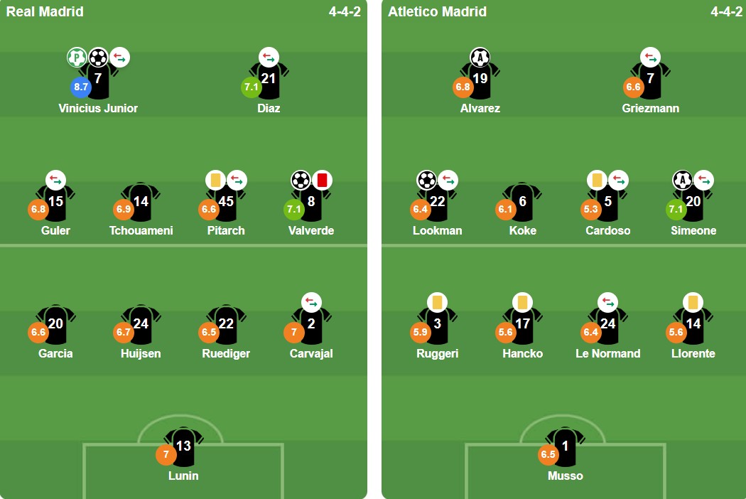 Ảnh: BongDa.com.vn.