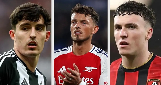 Ảnh bài viết Arsenal nhắm mua Livramento phòng hờ mất Ben White