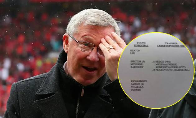 Ảnh bài viết Bản danh sách mật phơi bày nỗi tiếc nuối của Sir Alex