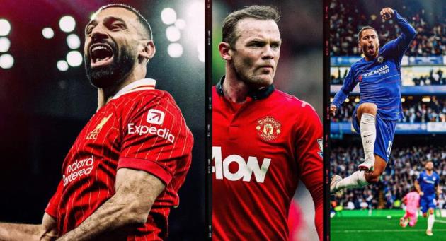 Ảnh bài viết Mohamed Salah có vĩ đại nhất lịch sử Ngoại hạng Anh?