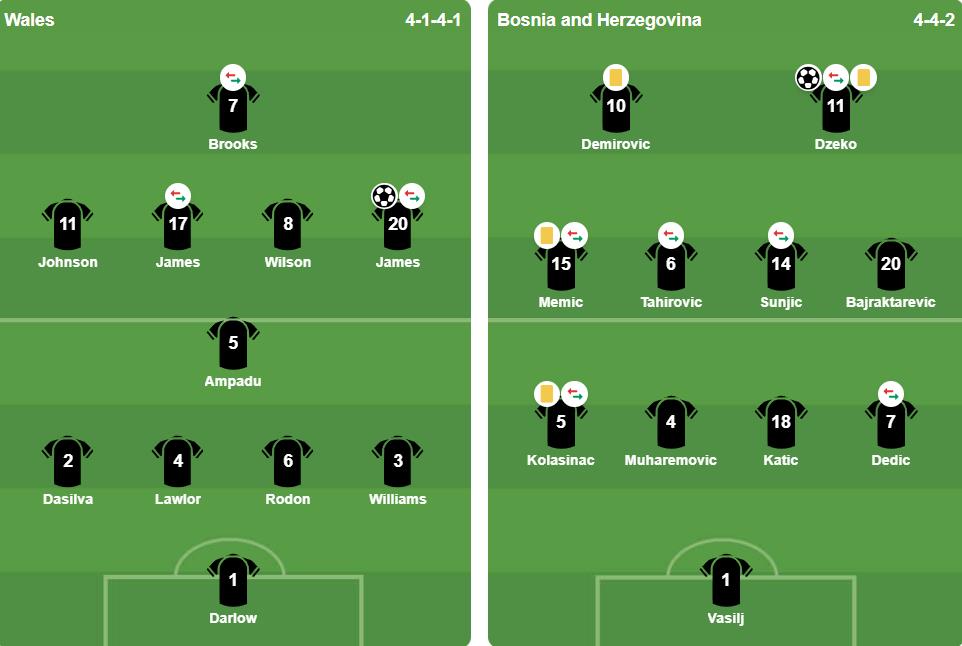 Ảnh: BongDa.com.vn.