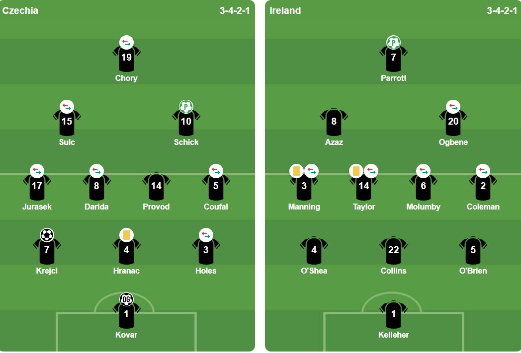 Ảnh: BongDa.com.vn.