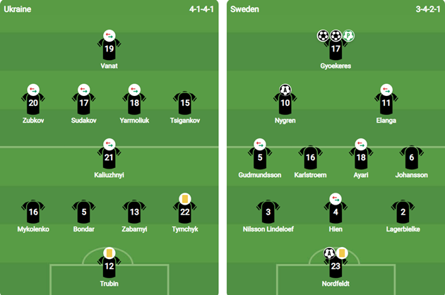 Ảnh: BongDa.com.vn