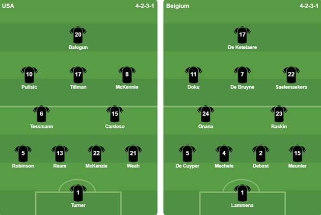 Đội h&igrave;nh ra s&acirc;n của 2 đội. Ảnh: BongDa.com.vn.