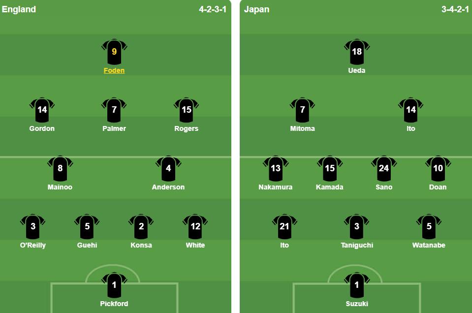 Ảnh: BongDa.com.vn.