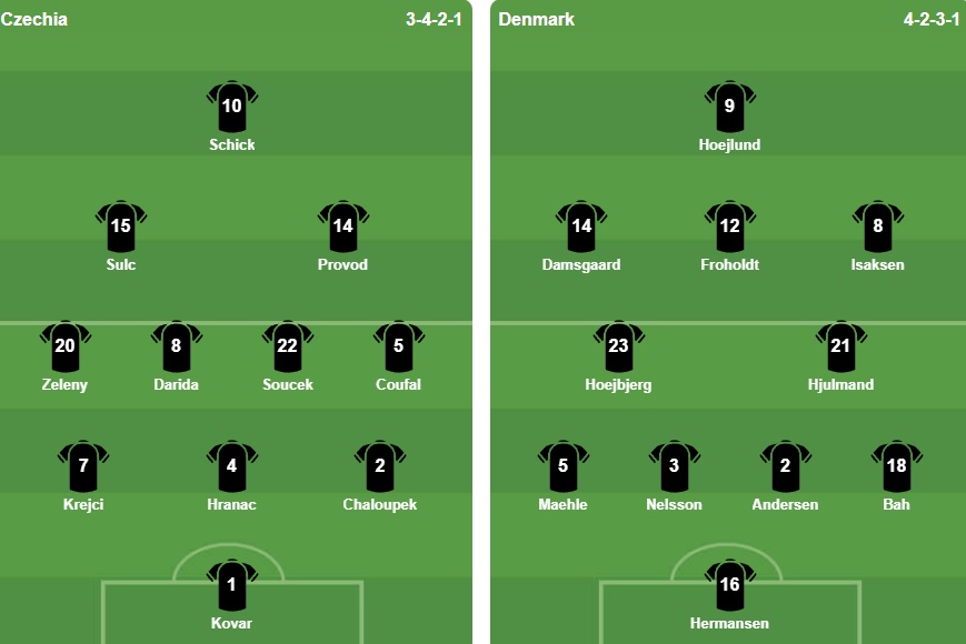 Ảnh: BongDa.com.vn.