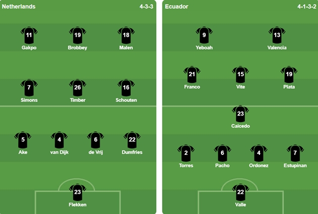 Đội h&igrave;nh ra s&acirc;n của 2 đội. Ảnh: BongDa.com.vn.