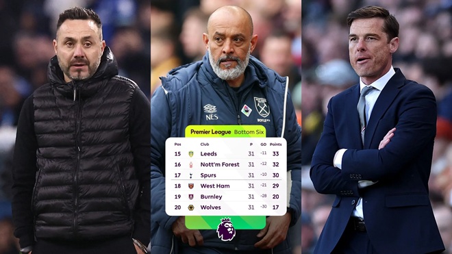 Ảnh bài viết Đua trụ hạng Ngoại hạng Anh 2025/26: Báo động Tottenham, Wolves vùng lên