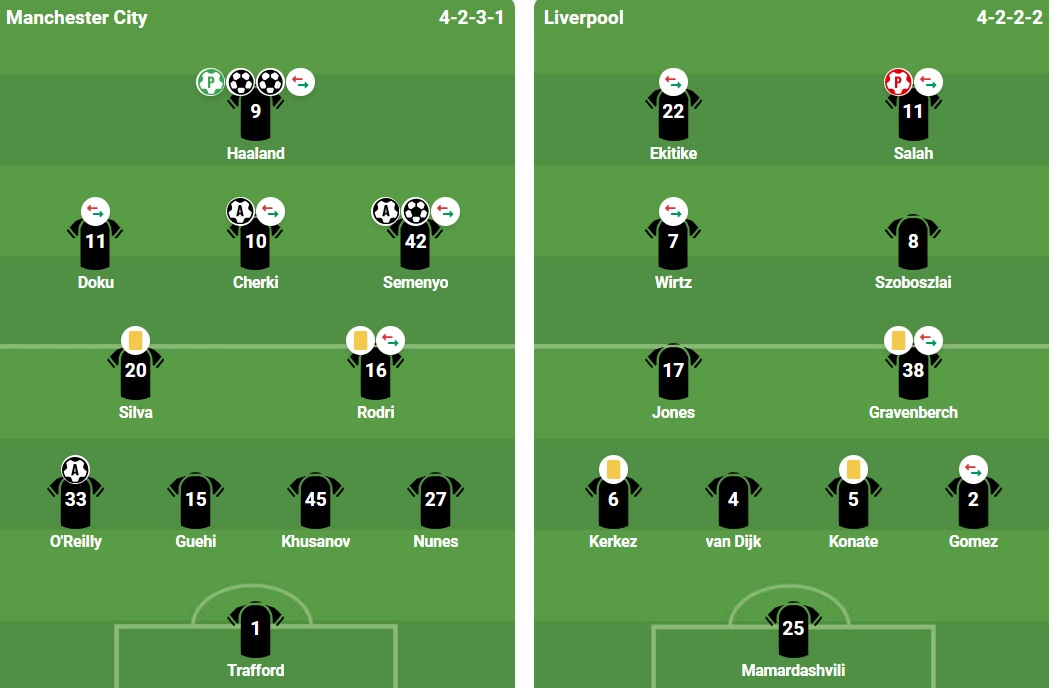 Ảnh: BongDa.Com.Vn.