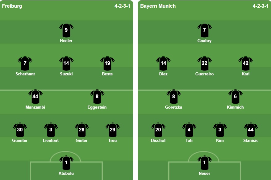 Ảnh: BongDa.com.vn.