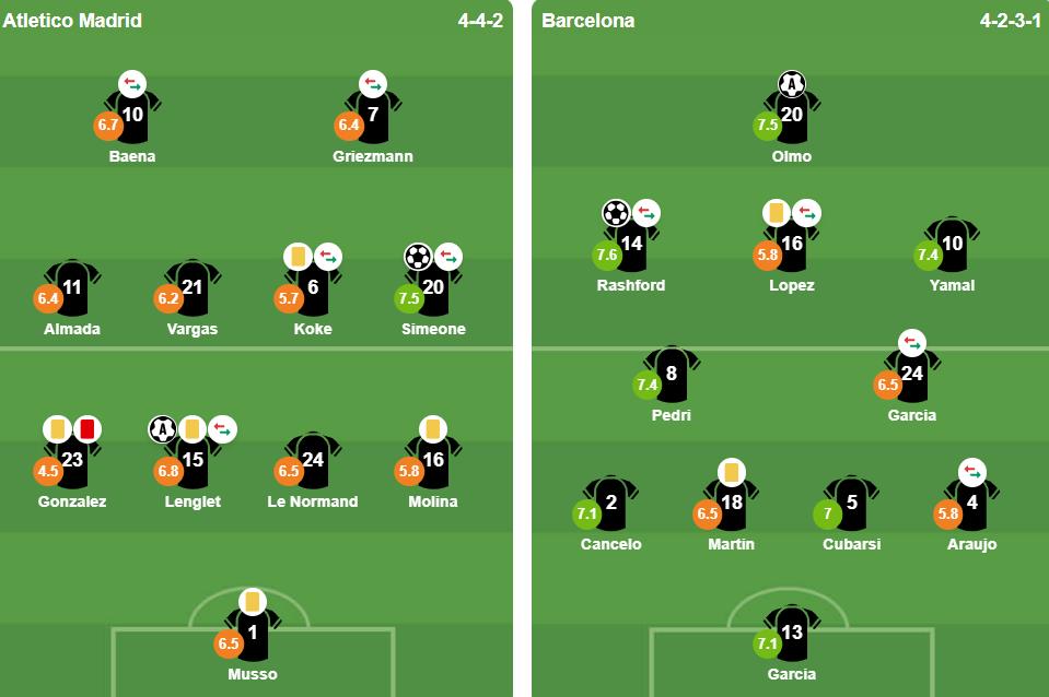 Ảnh: BongDa.com.vn.