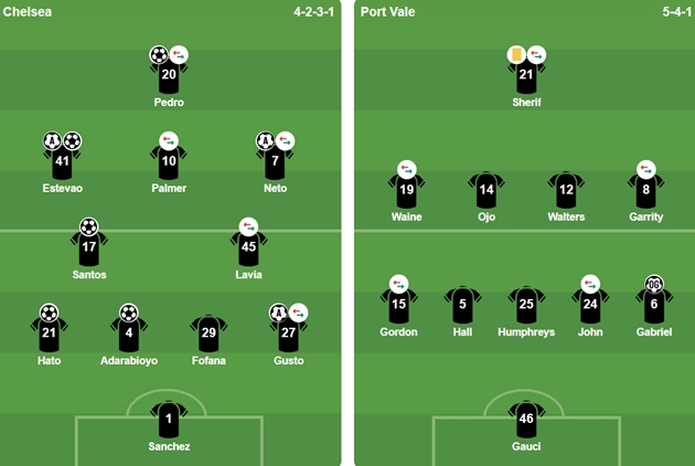 Đội h&igrave;nh ra s&acirc;n của 2 CLB. Ảnh: BongDa.com.vn