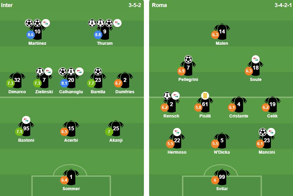 Ảnh: BongDa.com.vn.