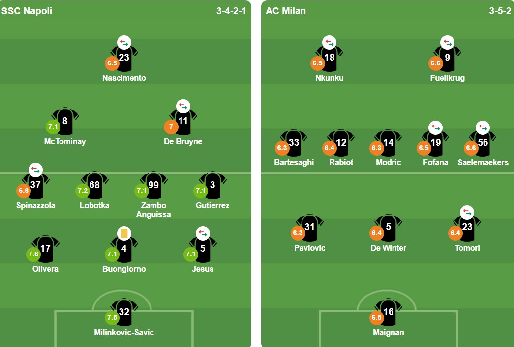 Ảnh: BongDa.com.vn.