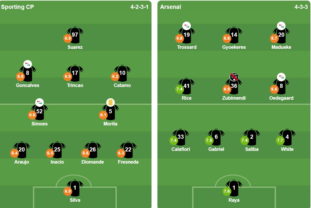 Ảnh: BongDa.com.vn.