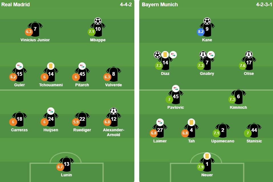 Ảnh: BongDa.com.vn.