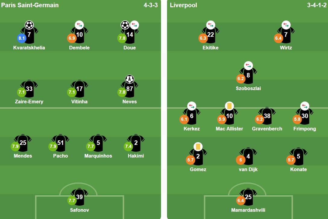 Đội h&igrave;nh ra s&acirc;n của hai đội. Ảnh: BongDa.com.vn.