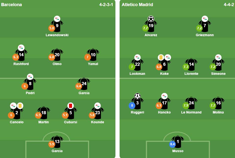 Ảnh: BongDa.com.vn.