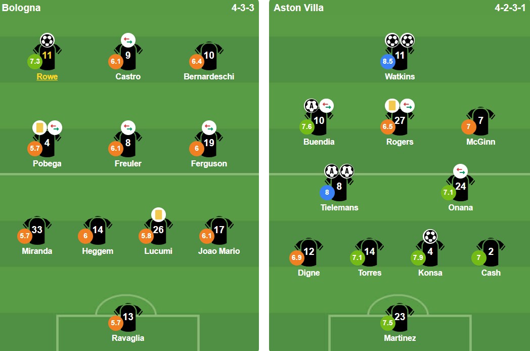 Ảnh: BongDa.com.vn.