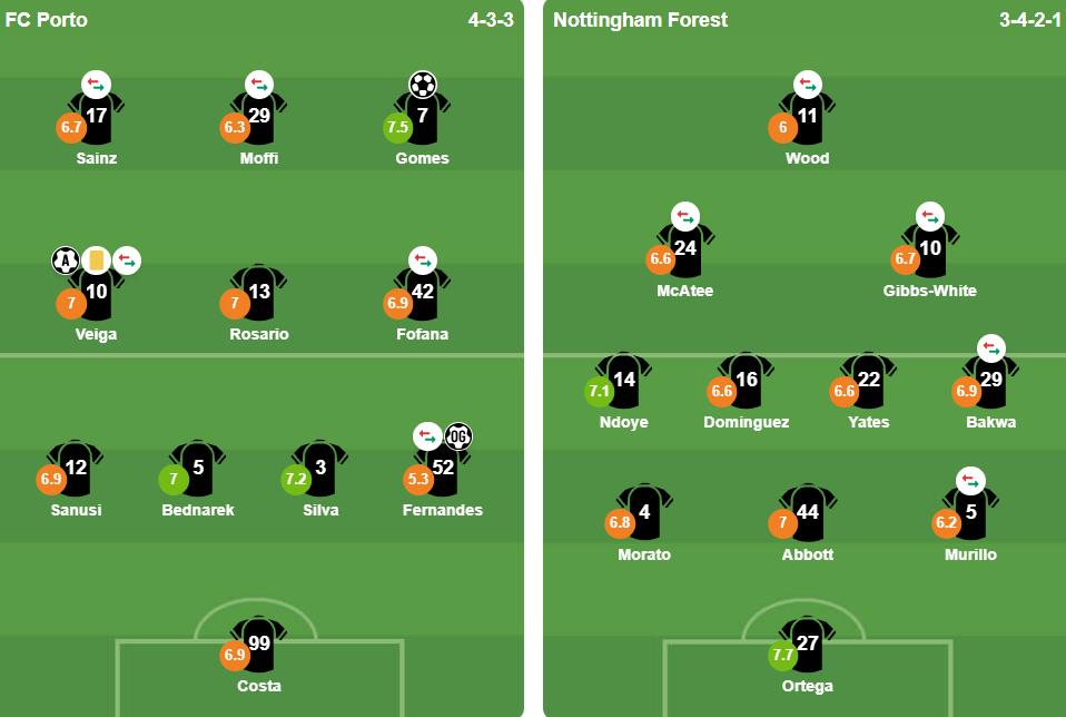 Ảnh: BongDa.com.vn.