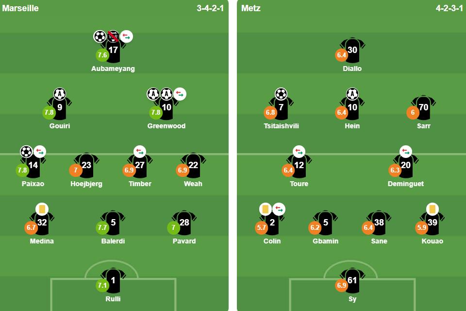 Ảnh: BongDa.com.vn.