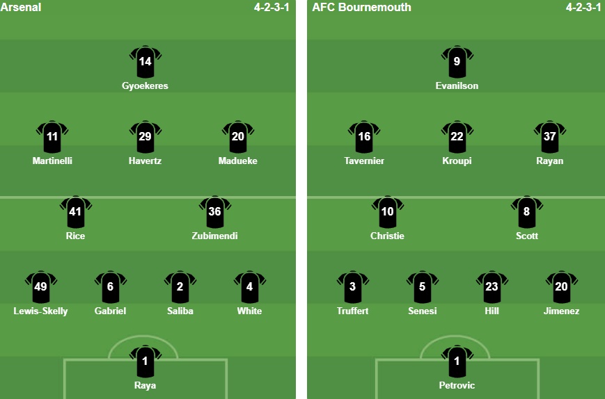 Ảnh: BongDa.com.vn.