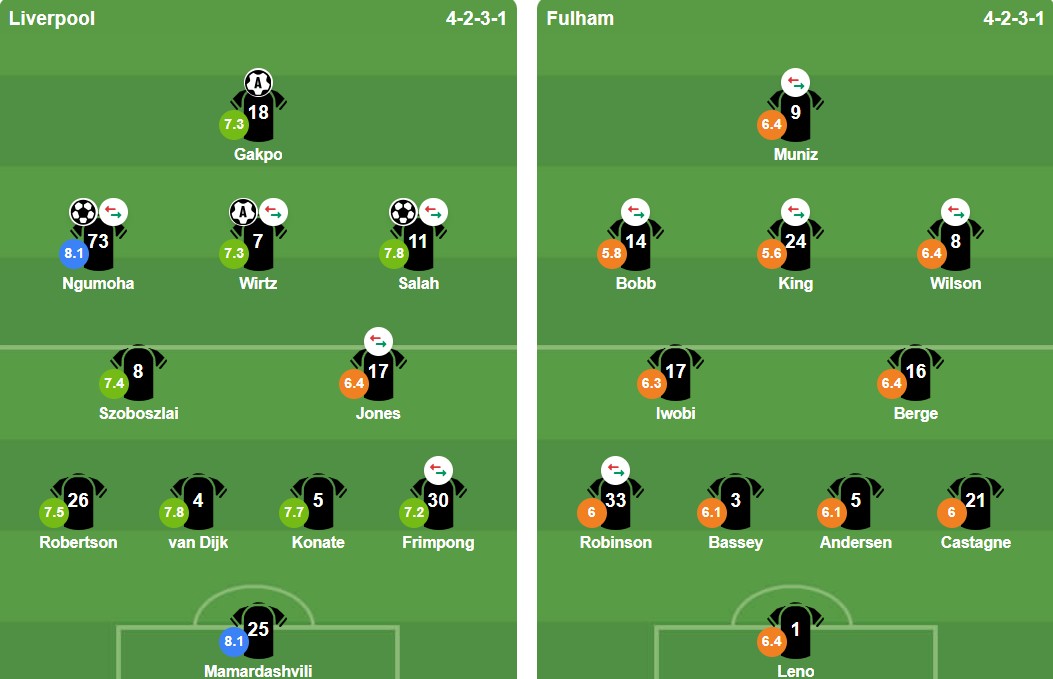 Ảnh: BongDa.com.vn.