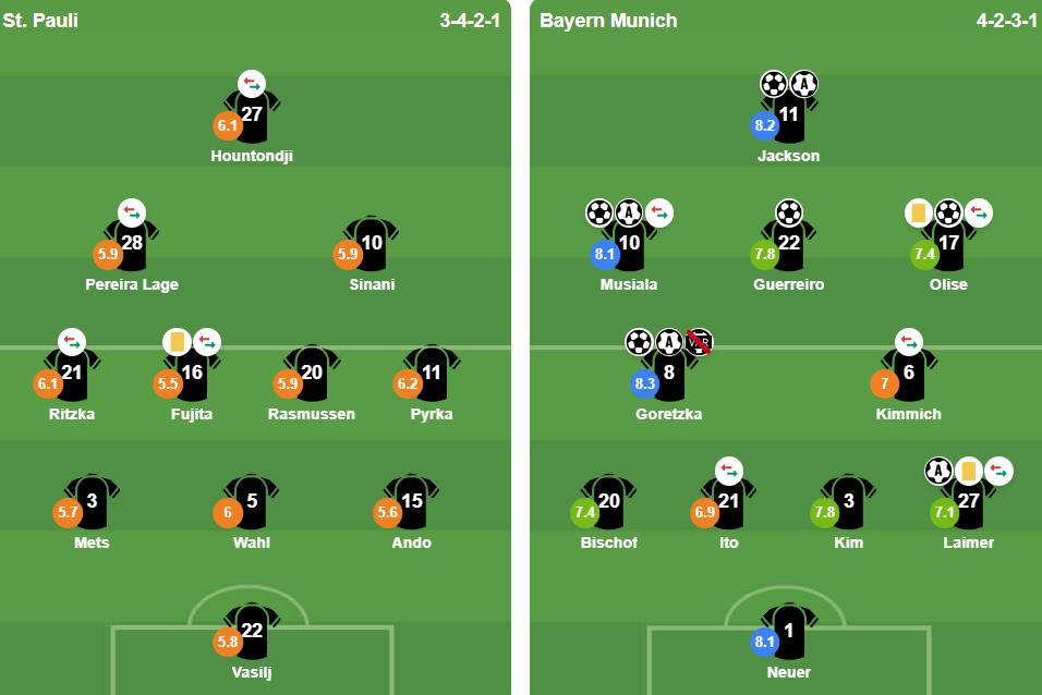 Ảnh: BongDa.com.vn.