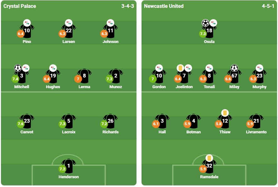 Ảnh: Bongda.com.vn